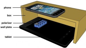 smartphone-tablet-biosensing